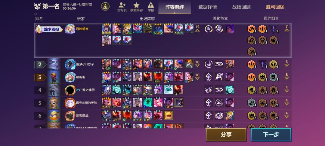 2296金币,差一只全3星5费 1