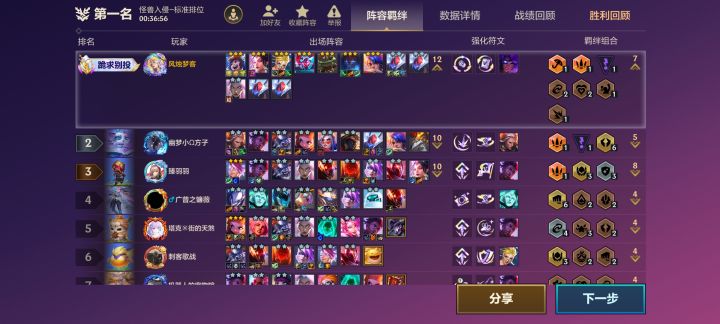 2296金币,差一只全3星5费截图