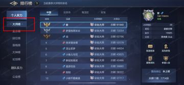 关于排行榜的所有问题，看这一篇就够了~