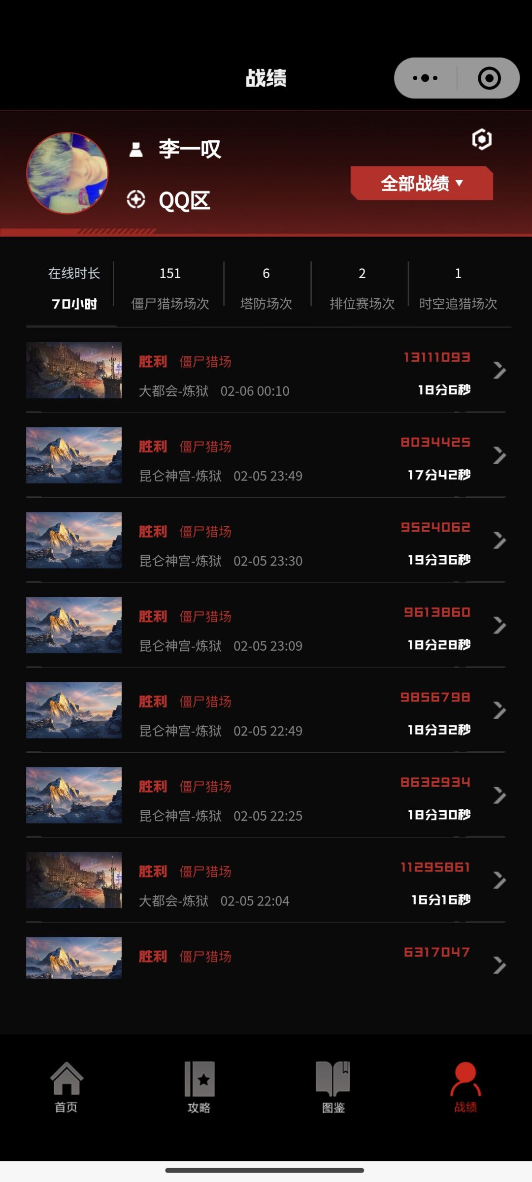 兽神绝对强度不低，今天打的用兽神打的昆仑炼狱，积分评论900多万，最后的蛇神用的纯白，兽神也就打蛇神摸不到，其他摸到伤害就是爆炸。如果最后的蛇神用兽神打还能摸到，1200万不是问题，和身法超强的满配死神是属于一个档位的，但是兽神更加全面。截图