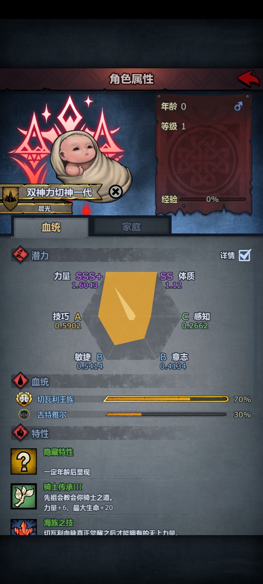 双神力切神妥了 2