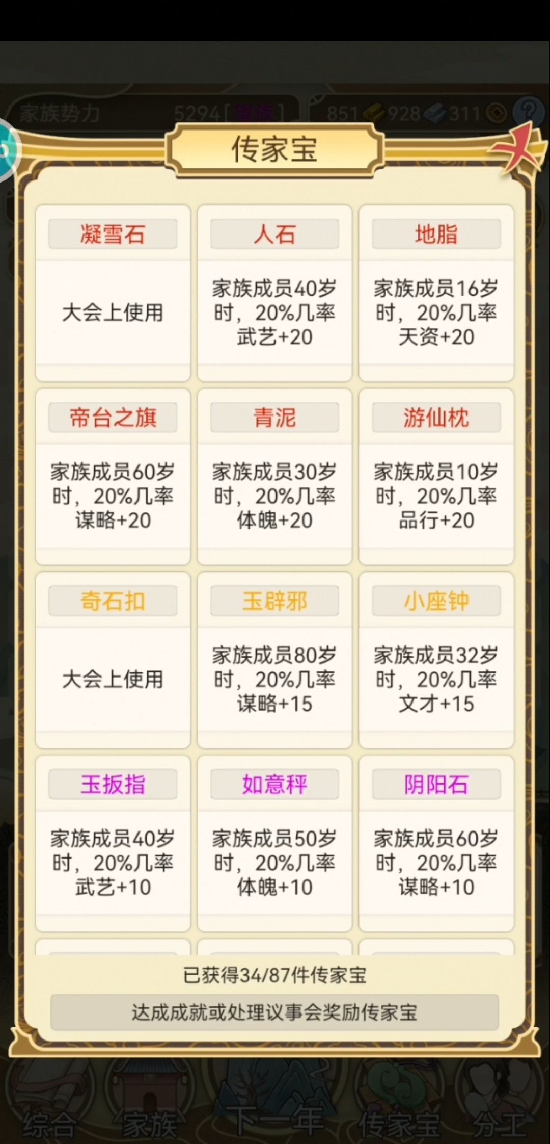 记录,第25年,望族 5