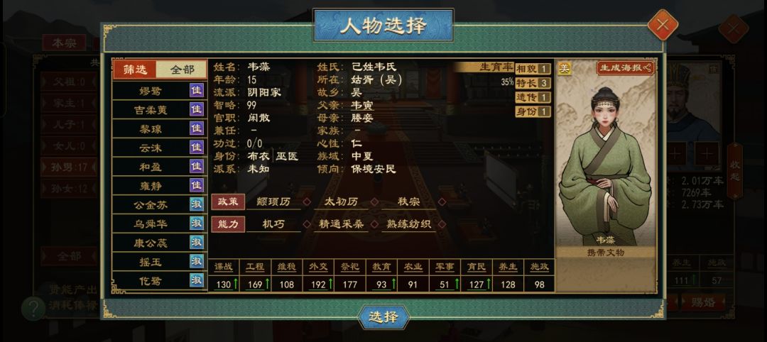这么多的美人和佳人 2