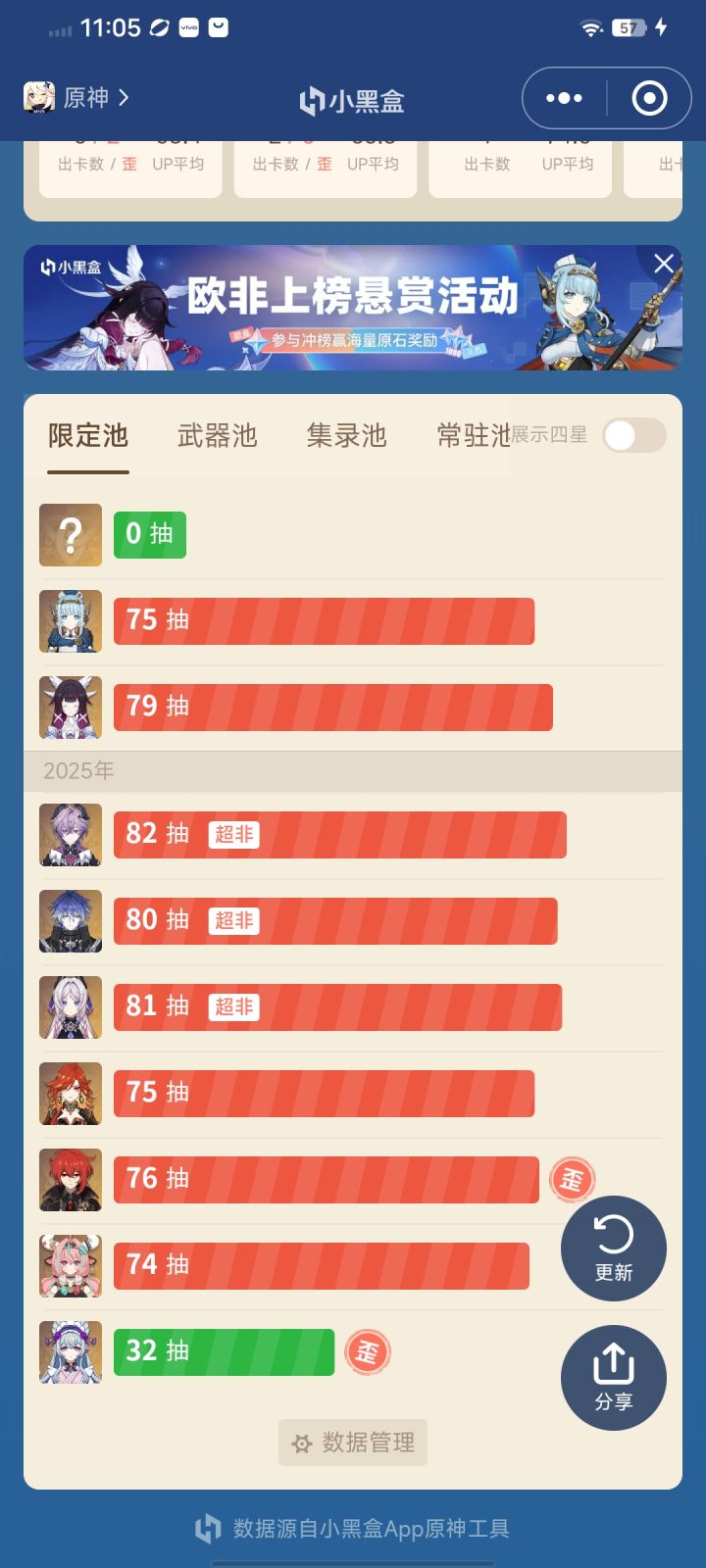 我这算是欧还是非呢？截图