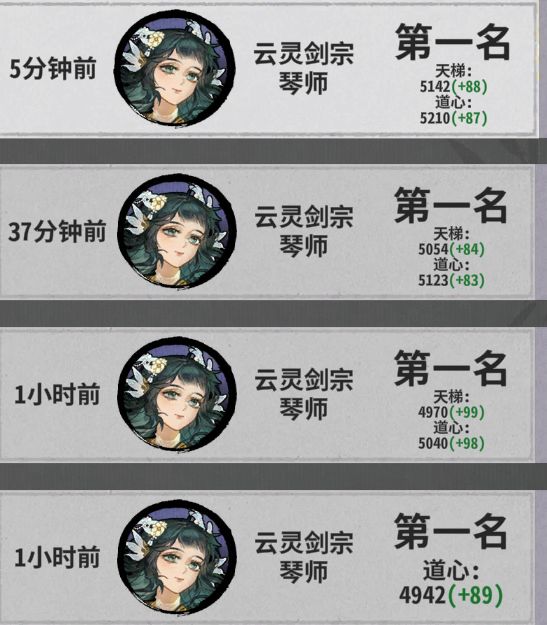 龙瑶真难上分截图
