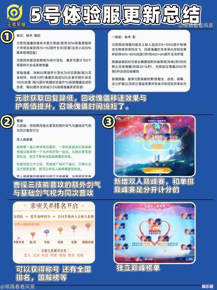 新增一个双人巅峰赛,快叫上你的搭子上国服截图