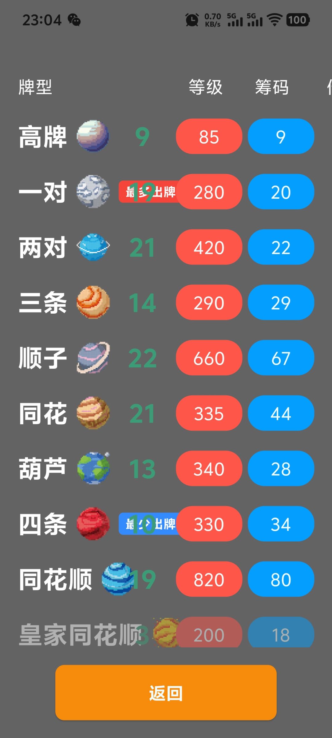 无尽模式通关 4