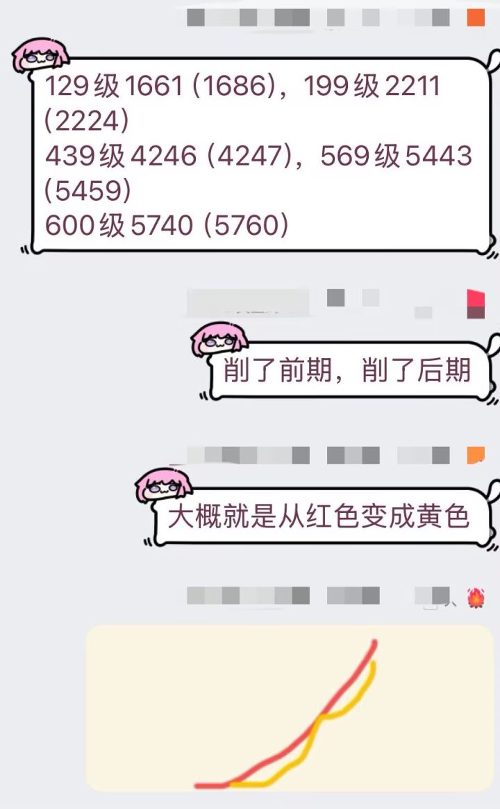 生死符伤害惨遭暗改!截图