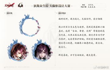 【狄斯众生绘】丨第二期 ◆装束&头像框设计大赛◆投稿作品盘点！