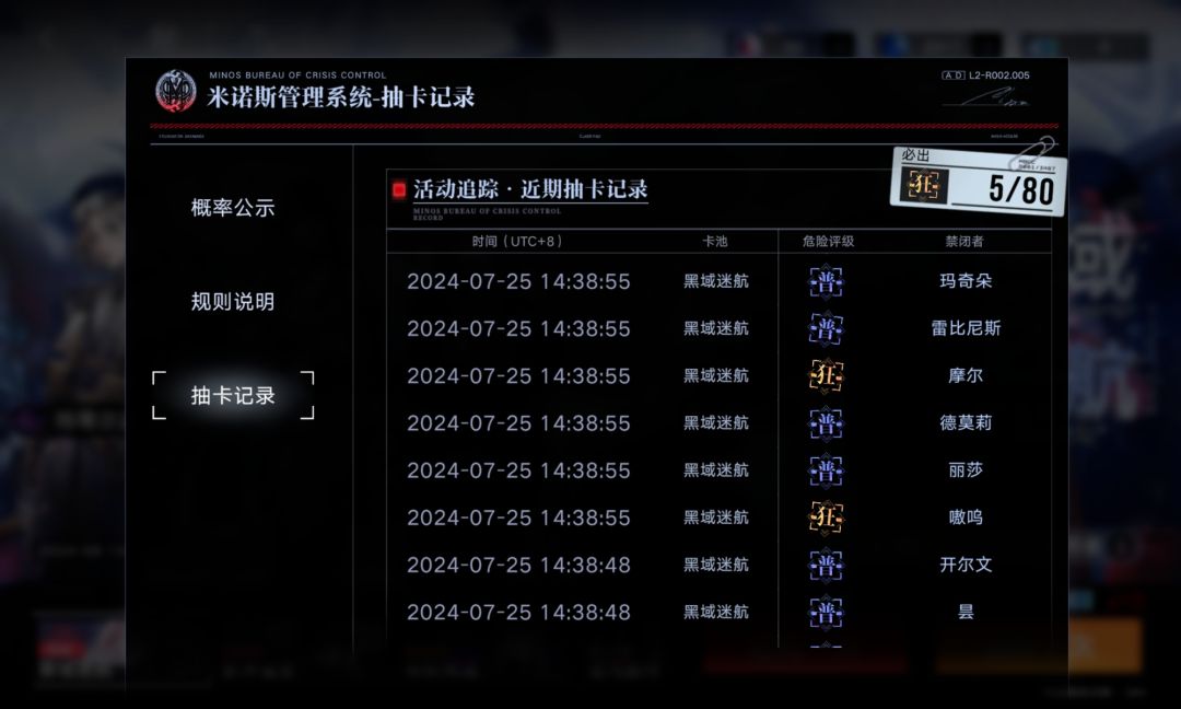 我了个垫池子啊 1