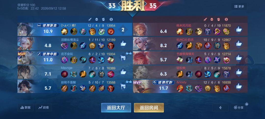 来自对手的啃腚 2