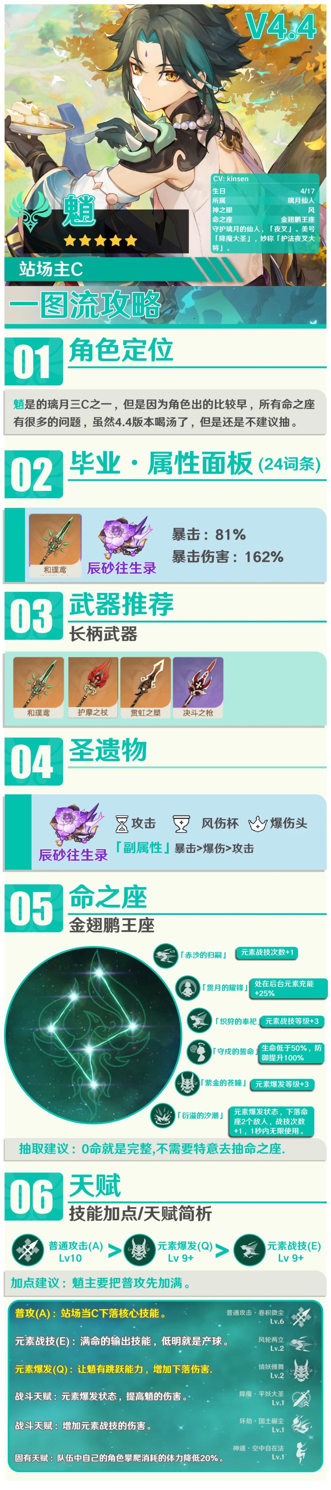 #角色攻略#下落攻击始祖 魈配队及配装解析 2