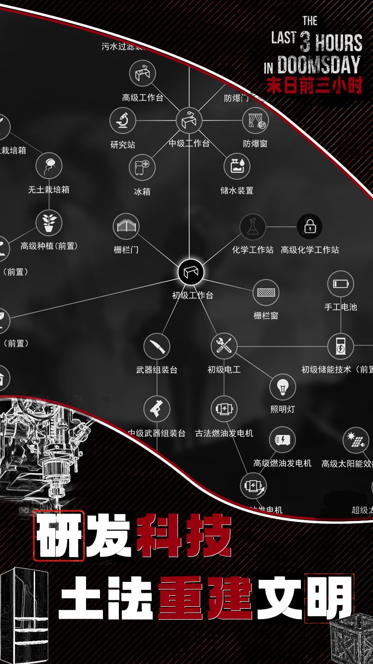 末日来袭❗你能活到几天呢❓ 3