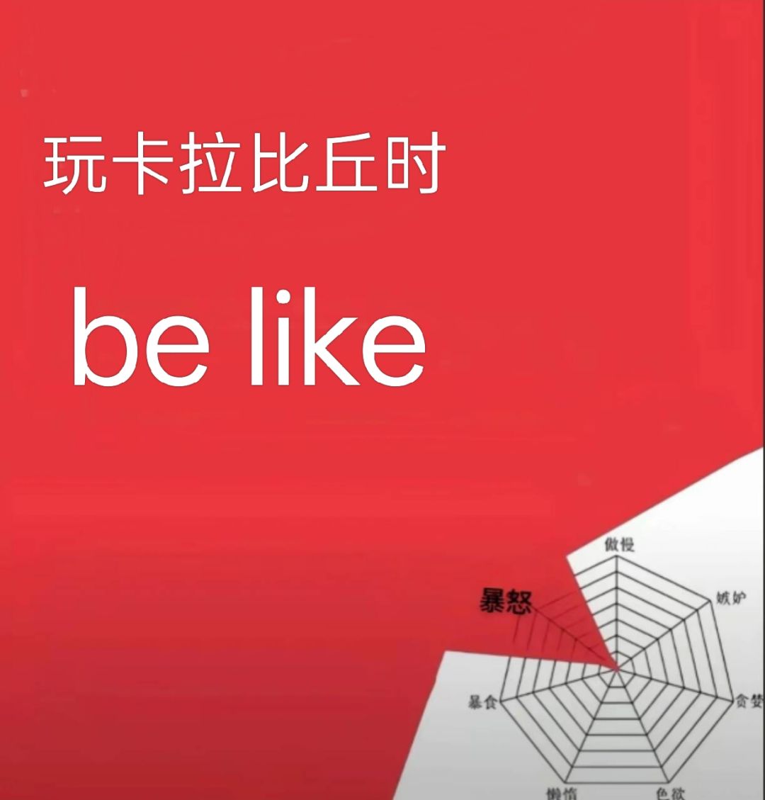 孩子们放弃了,五连跪让我超弦一百分归零了 1
