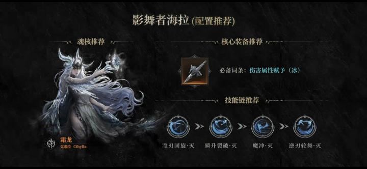影舞者海拉&亡语者伊丝特配置推荐-古神共斗截图