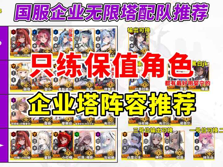 只练保值角色 国服无限塔配队养成推荐 周年版本截图