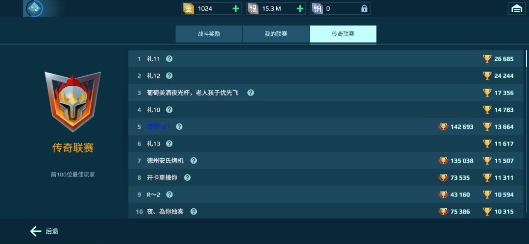 传奇联赛排行榜前几咋都是这等级 1