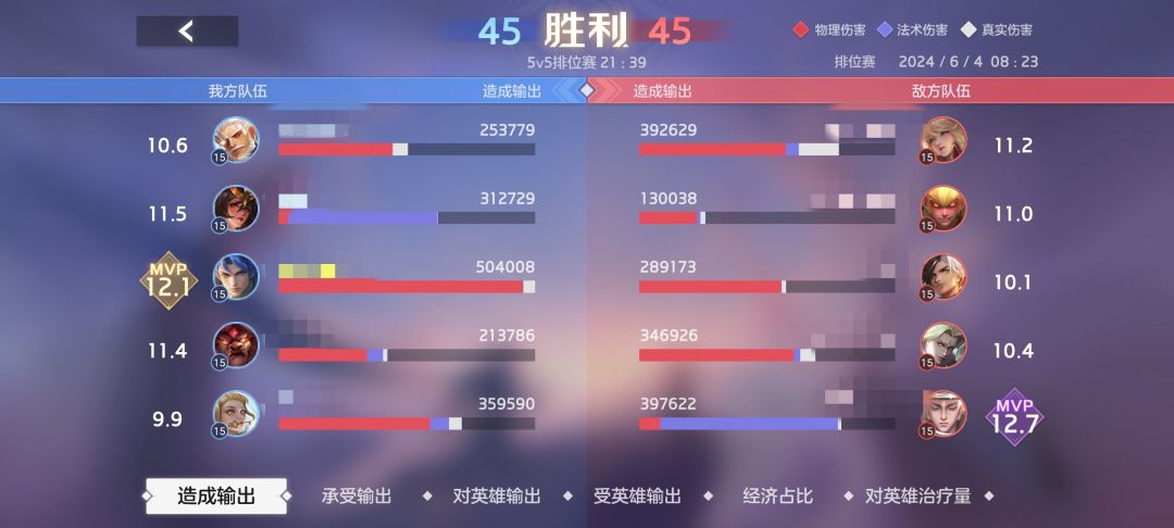 李靖出装及星盘 2