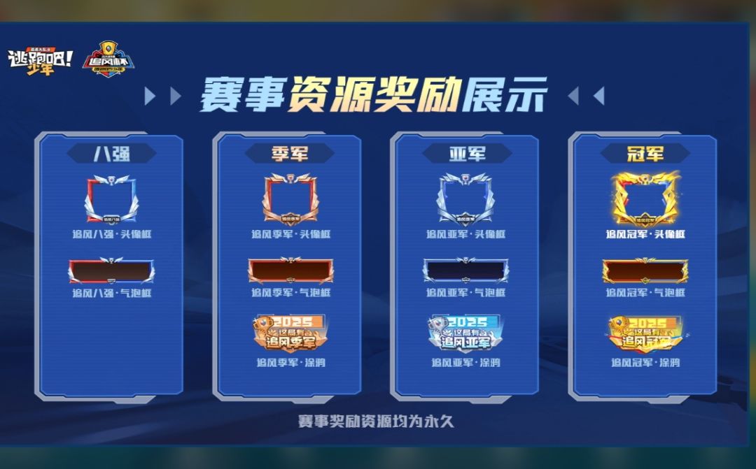 @官方，追风杯晋级四强预测大挑战我的猜想 7