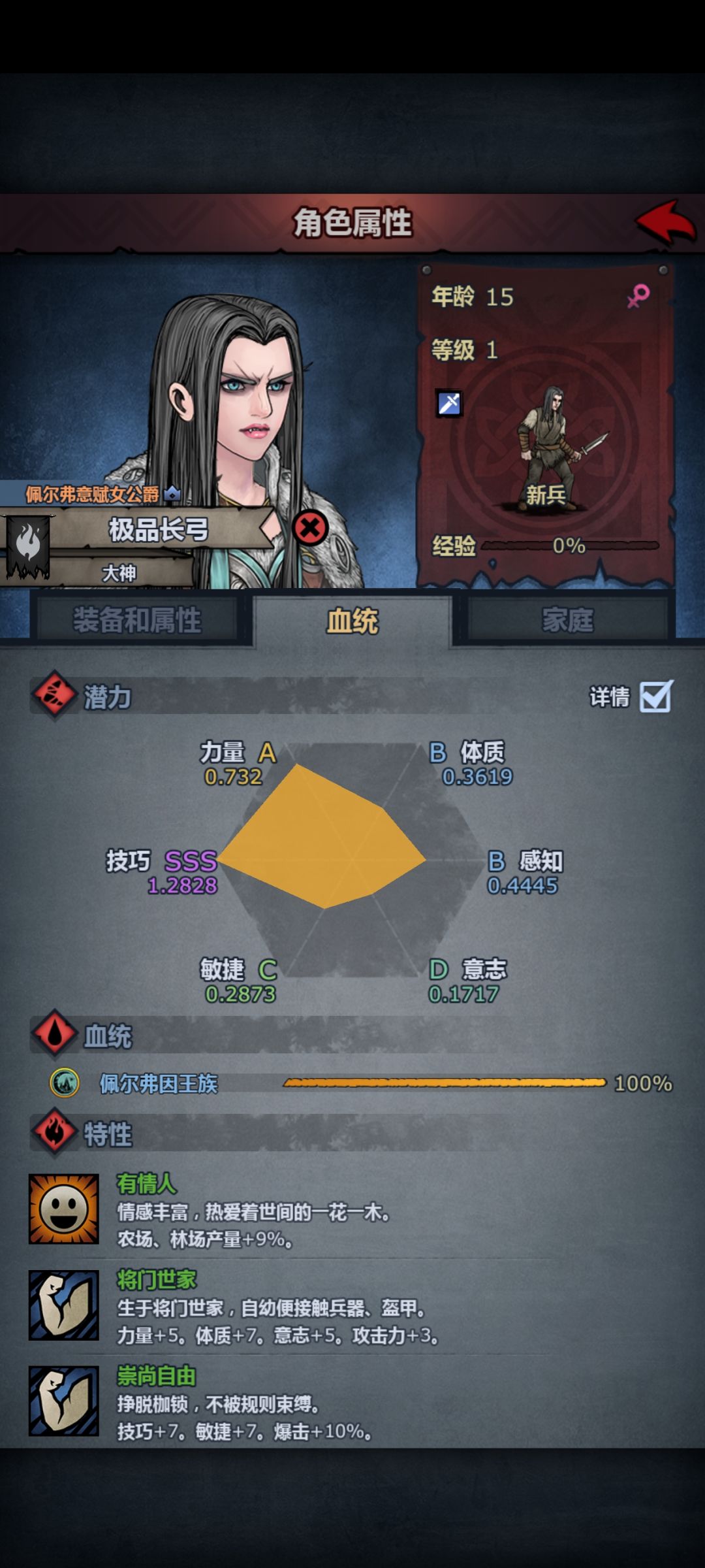 我的极品长弓长大了 2