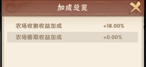 误导!关于【加成总览】误导偷菜队和防守队的具体加成 2
