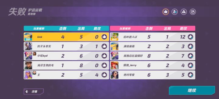 我的队友们是懂玩游戏的截图