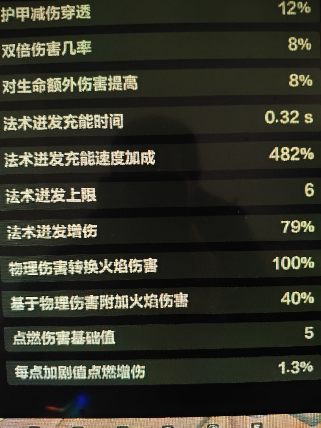 请教宾2施法速度和迸发充能速度档位 2