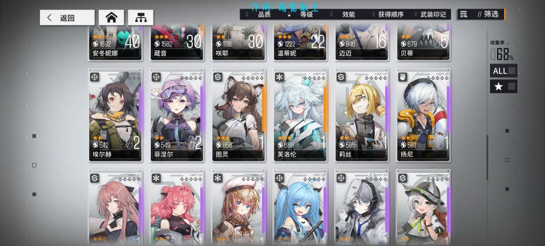 现有人形如图,组2队的话,那个组起来强势 3