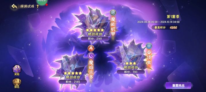 等下周估计就6400了截图