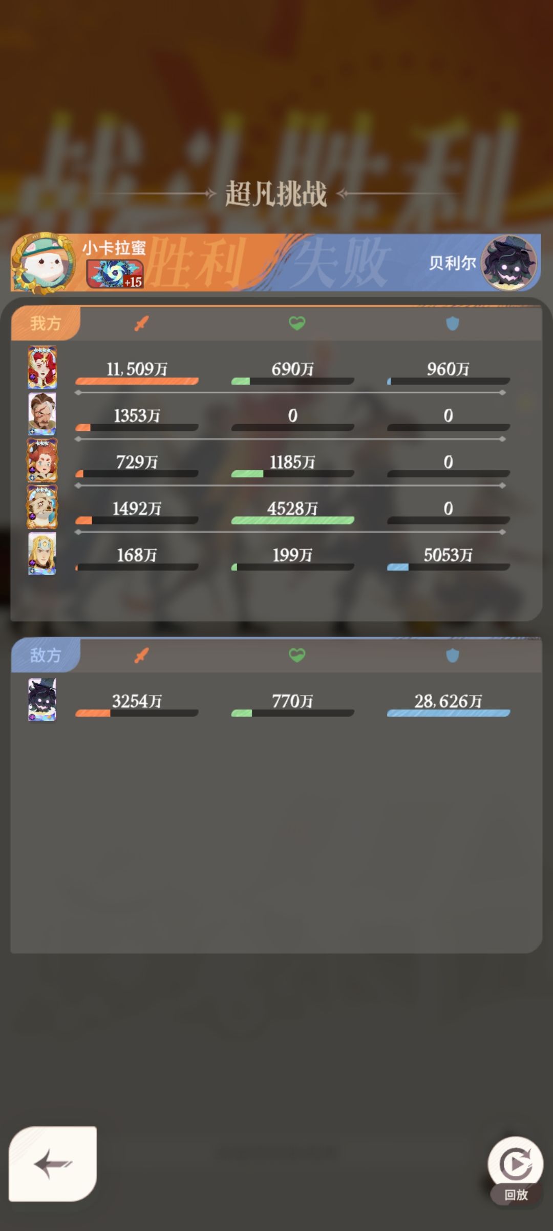 难度六速通 2