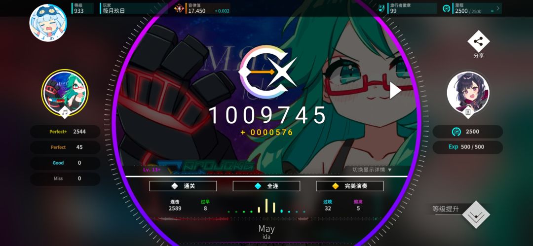 今日成果 1