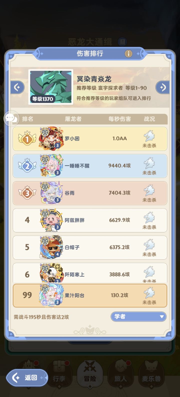 9转法师没攻略吗?截图