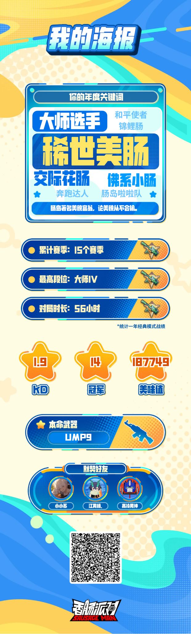 七周年生涯报告截图