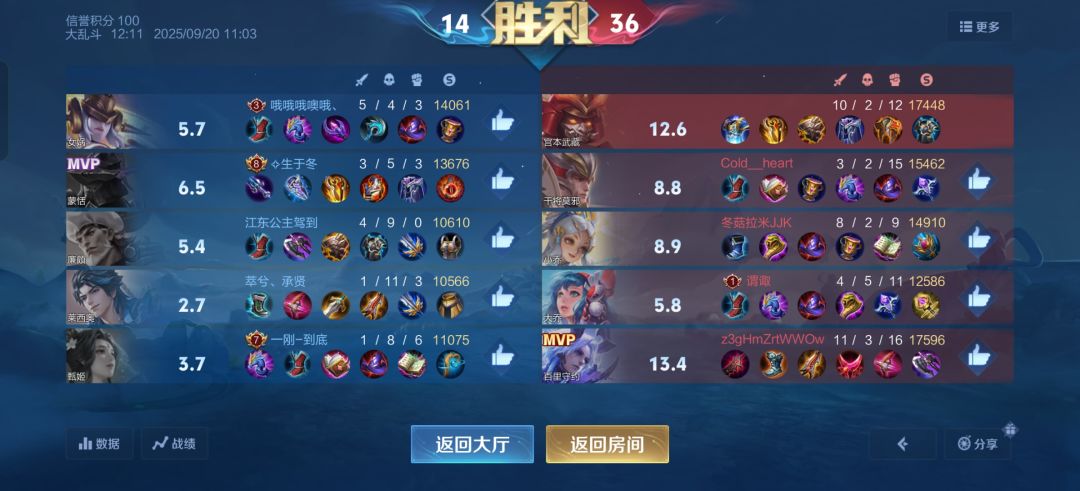纯肉宫本 1