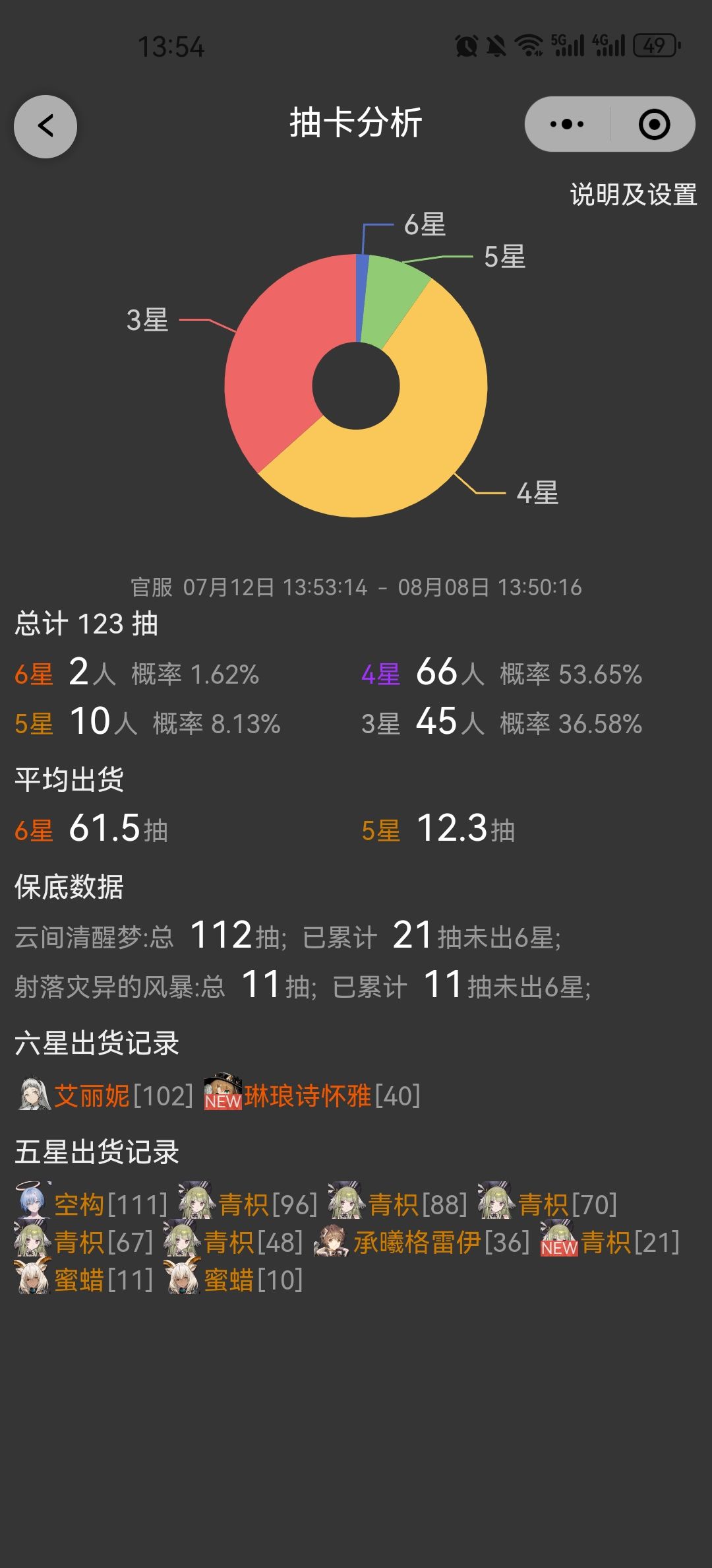 火山旅梦感想 2