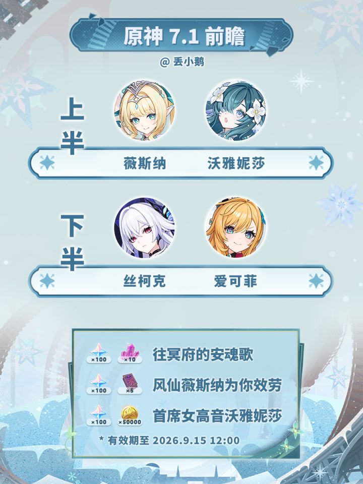 【原神7.1】前瞻截图