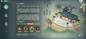 【华阳拳】离忧阳车配置分享