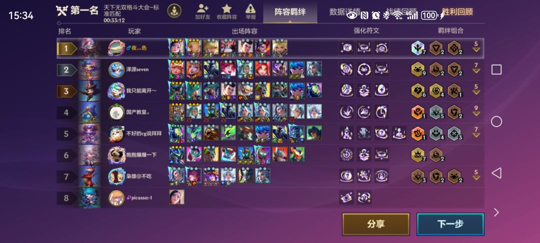 棱彩学院终于搞定了! 2