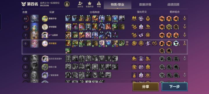 11森林,谁也打不过。这彩色真垃截图