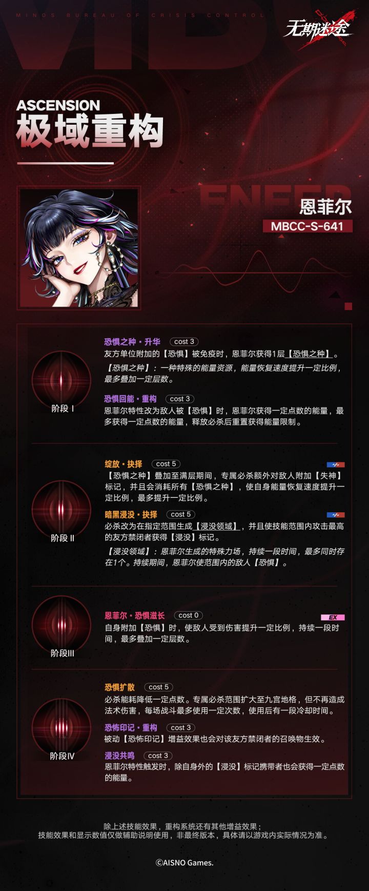 恩菲尔重构截图