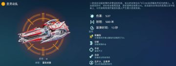 让子弹再飞一会！“动乱”系列武器搭配攻略（上）