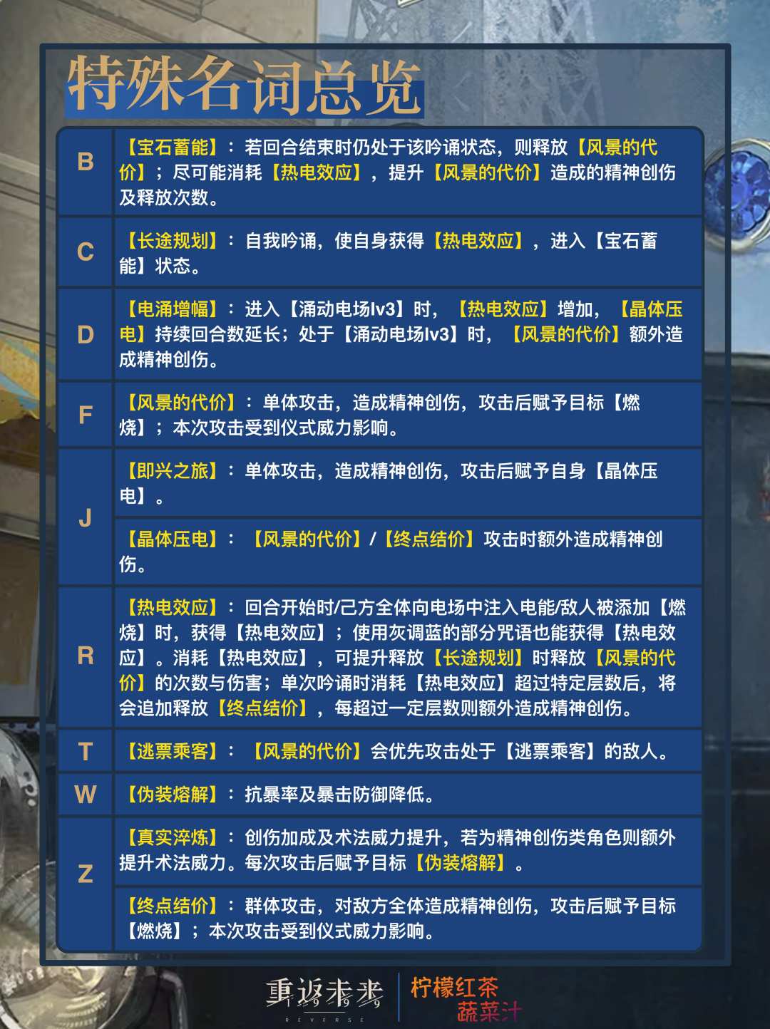 「灰调蓝」角色养成&抽取建议 | 重返未来 2