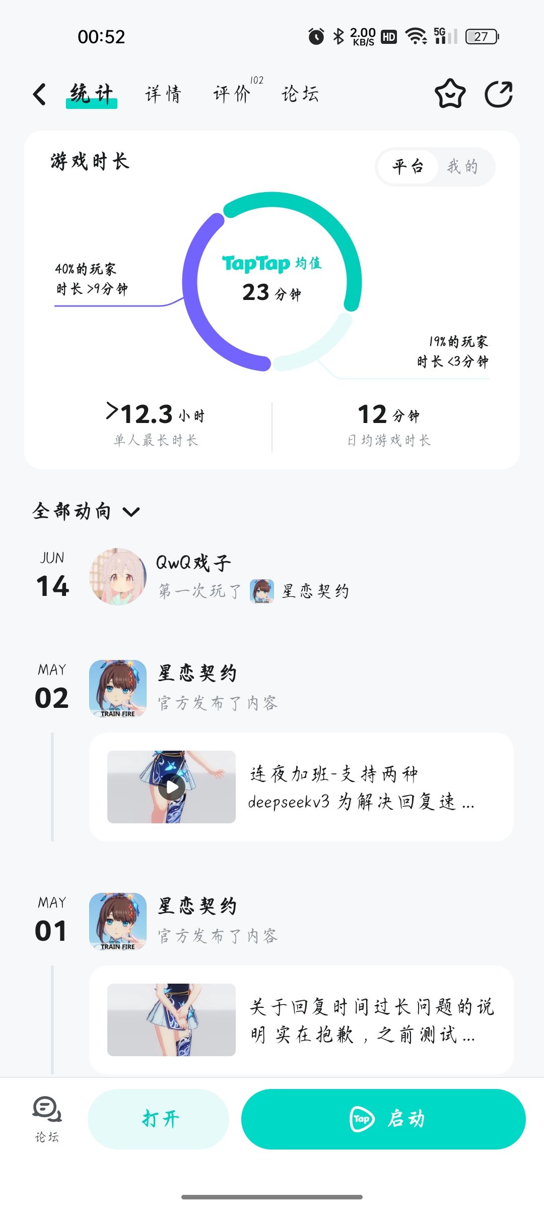 6000+ 2