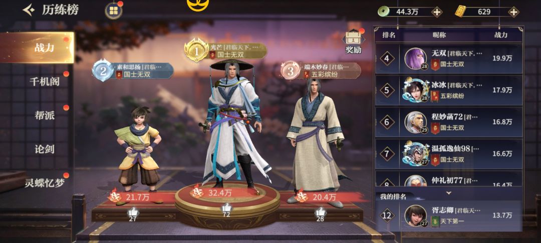 开服第一天排名 2