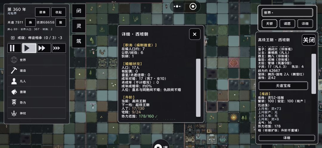 成婚率可能与所在王朝的库政的库房有关 3