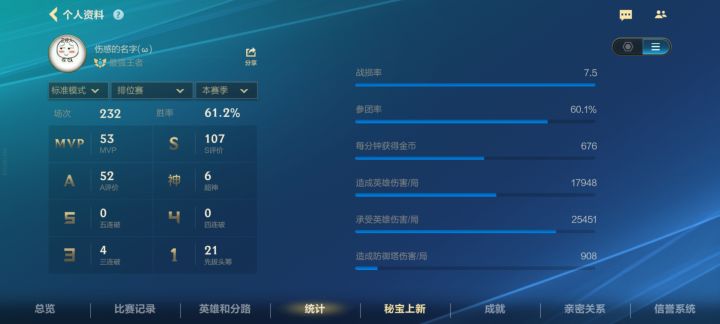 上王者了截图