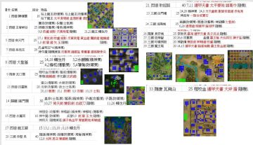 乱斗100关后三张图解决