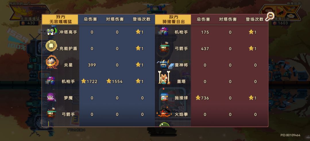 冲冲冲 1