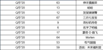 【已开奖】【有奖话题】万象研究所