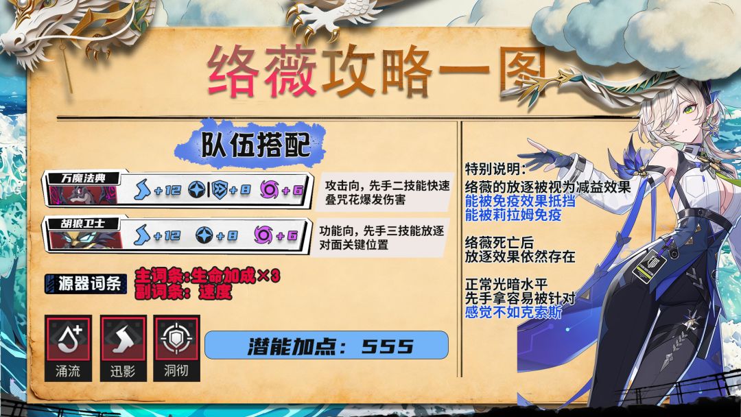 络薇一图攻略截图